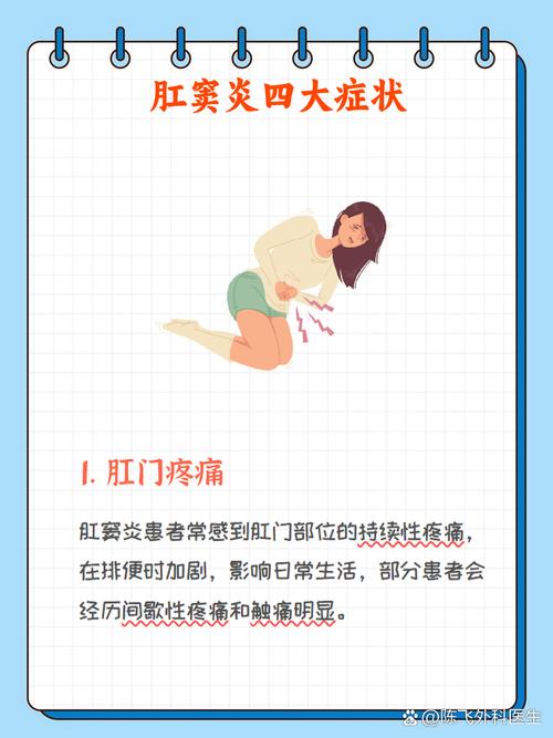 肛窦炎用什么药最好